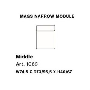 Image of HAY - Mags modul sofa - Smal midter modul - Art. 1063