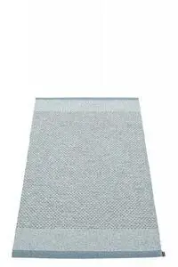 Rektangulært tæppe med mønster i blå nuancer og tydelige kontrastfarvede kanter.