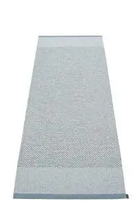 Rektangulært tæppe i blå nuancer med diskret mønster og tekstureret overflade. Synlige kanter.